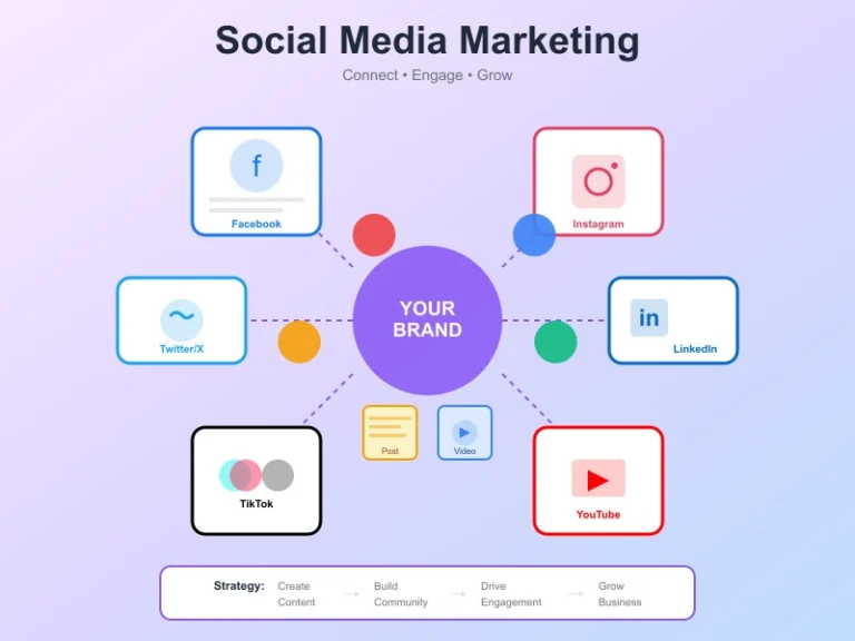 Illustration for Social Media Marketing